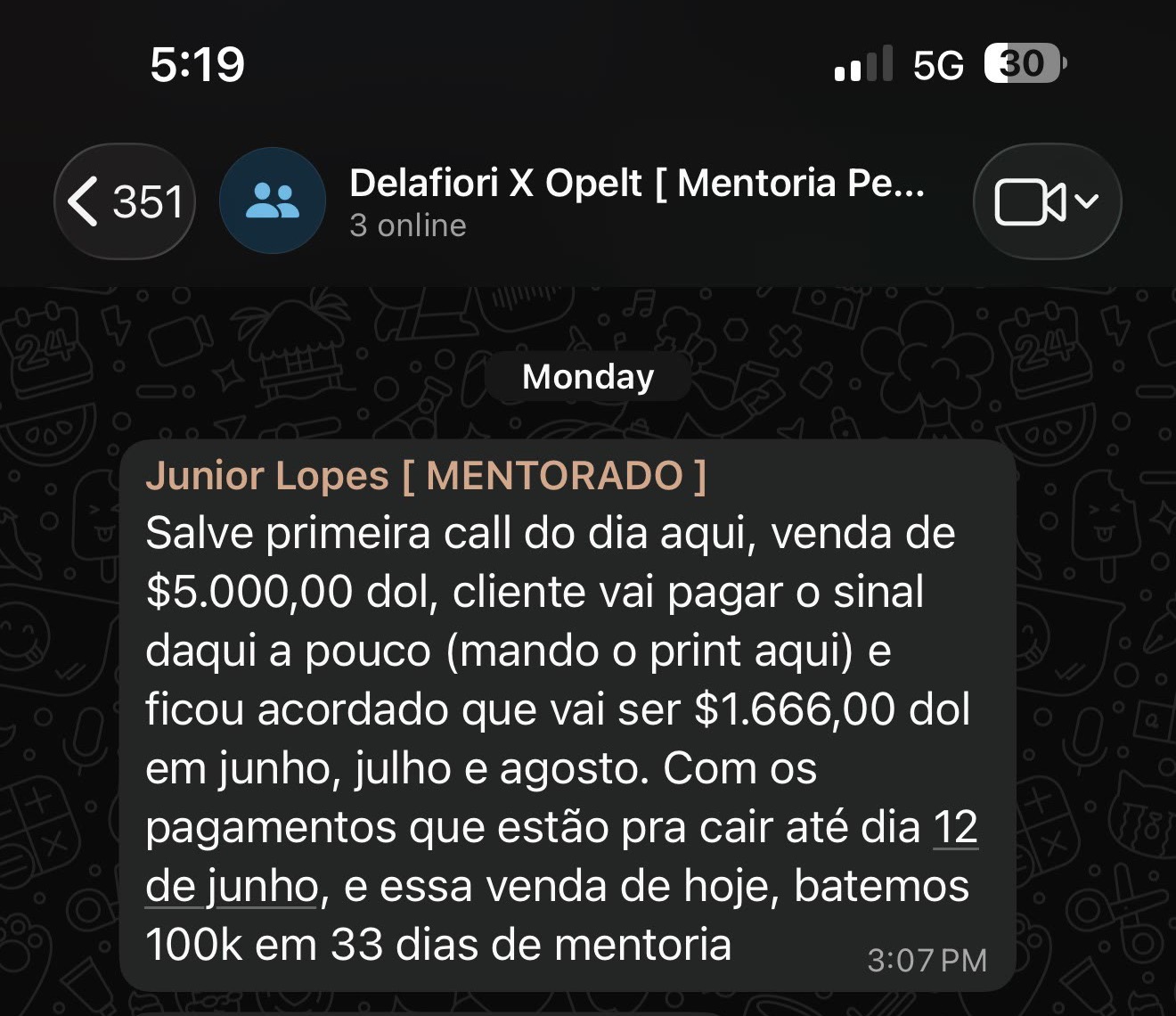 Junior, R$ 100 mil em 33 dias